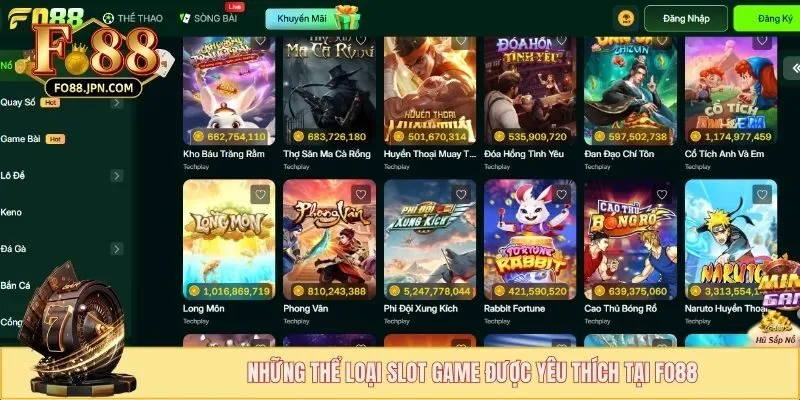 Những thể loại slot game được yêu thích tại FO88